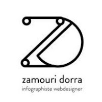Logo de Webdesigner Antibes - Création Sites Internets, Illustrations , 3D