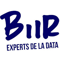 Logo de BiiR