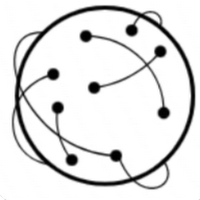 Logo d'Astrum