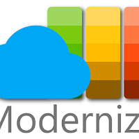 Logo de Modernize,Kevin TRELOHAN MVP,Microsoft,Teams,Office365,SharePoint