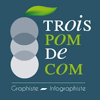 Logo de 3 pom de com