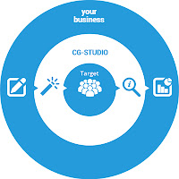 Logo de Video and Web Design