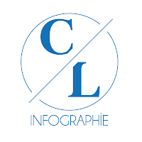Logo de CL Infographie