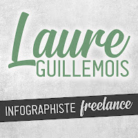 Logo de Laure Guillemois