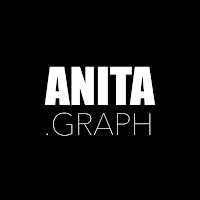 Logo d'Anita.Graph