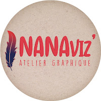 Logo de Nanaviz, atelier graphique