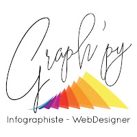 Logo de graphpy