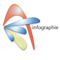 Logo d'A-Infographie