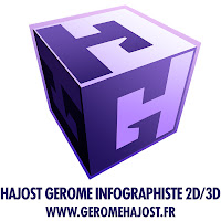 Logo de Hajost Gerome Infographiste 2D/3D