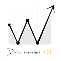 Logo de Dekuple B2B