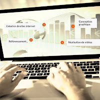 Logo de Ze Mag Web