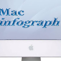 Logo de Mac-infograph'