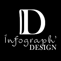 Logo d'Infograph’DESIGN
